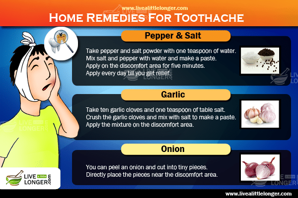 10 Best Natural Remedies To Relieve Severe Toothache ...